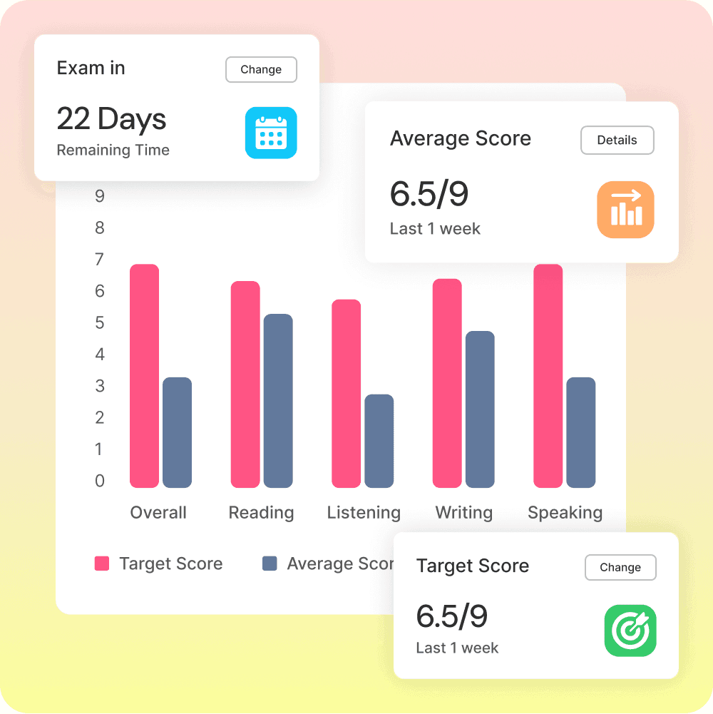 Study Progress Report