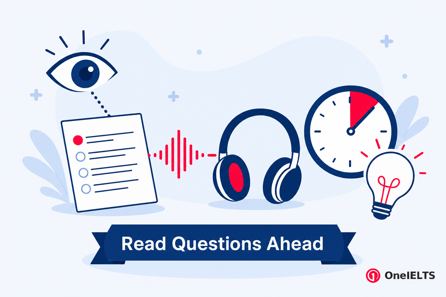 Reading IELTS Listening questions ahead to predict answers