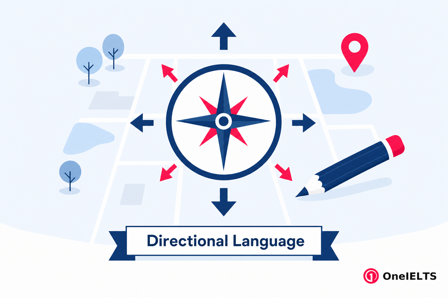 Directional language for IELTS map labelling questions