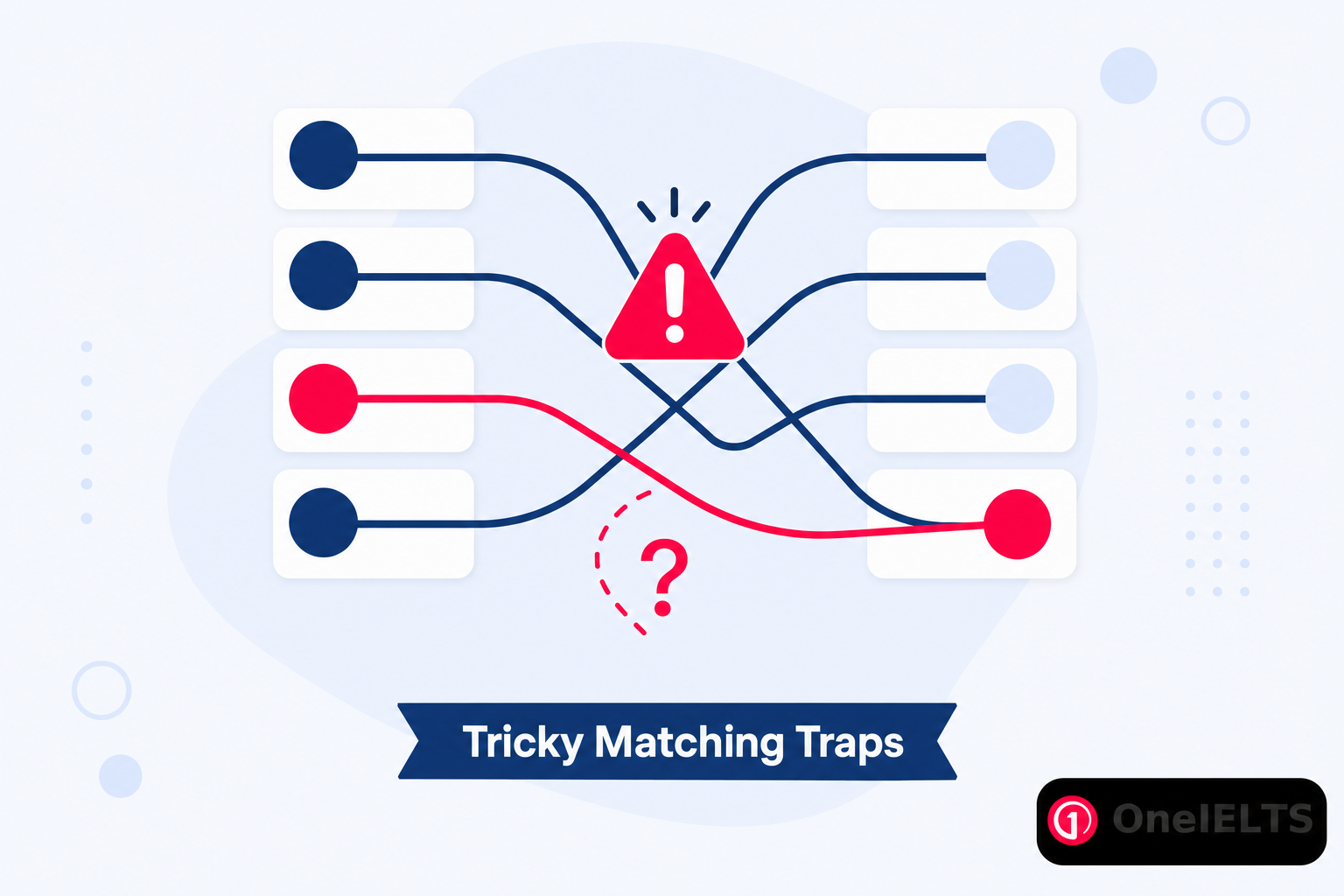Reasons IELTS matching questions are tricky to answer