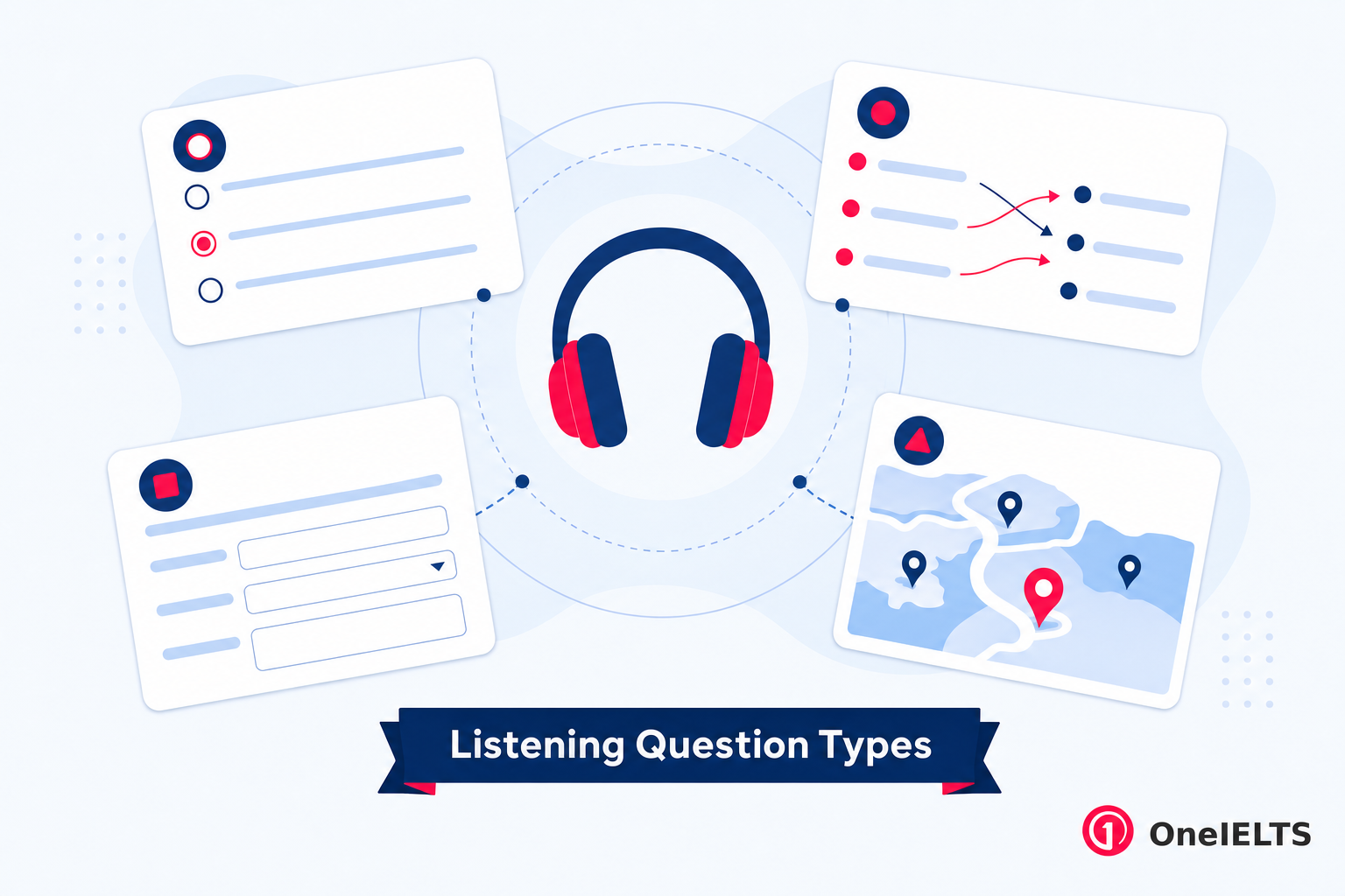IELTS Listening question types with examples