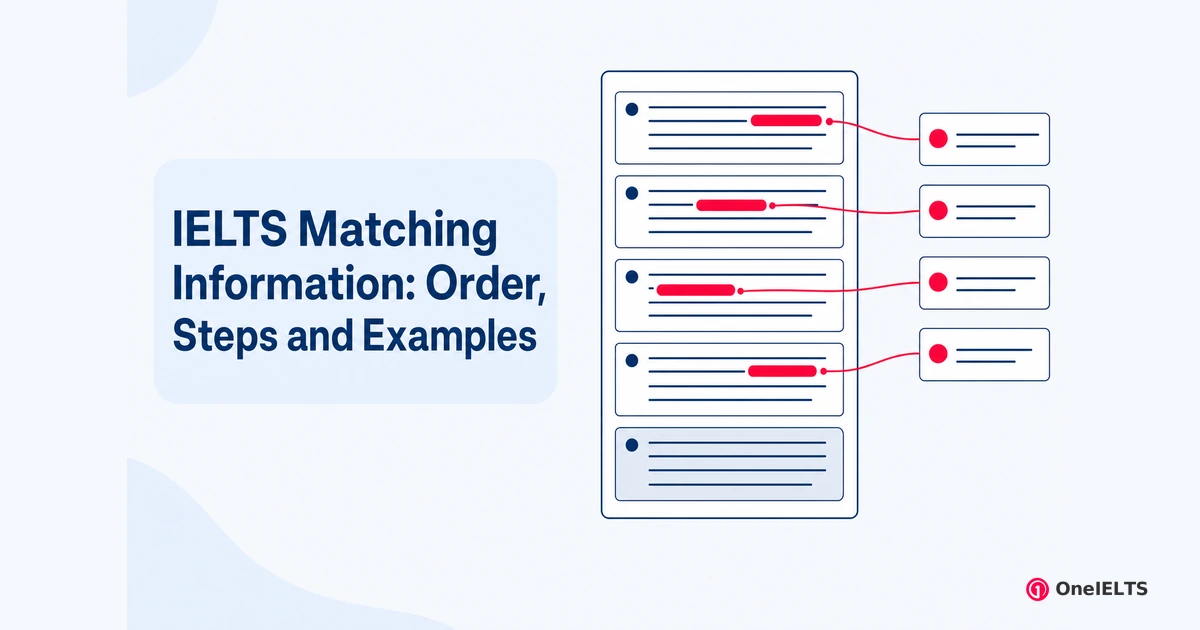 IELTS Matching Information: Order, Steps and Examples