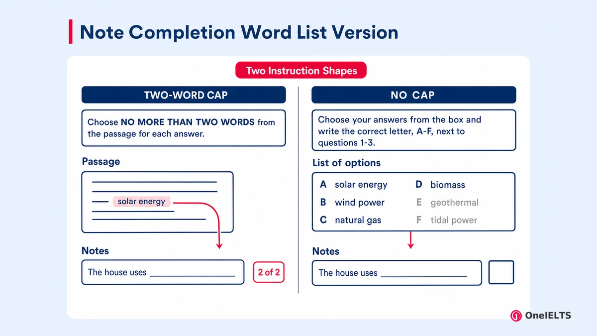Note Completion Word List Version