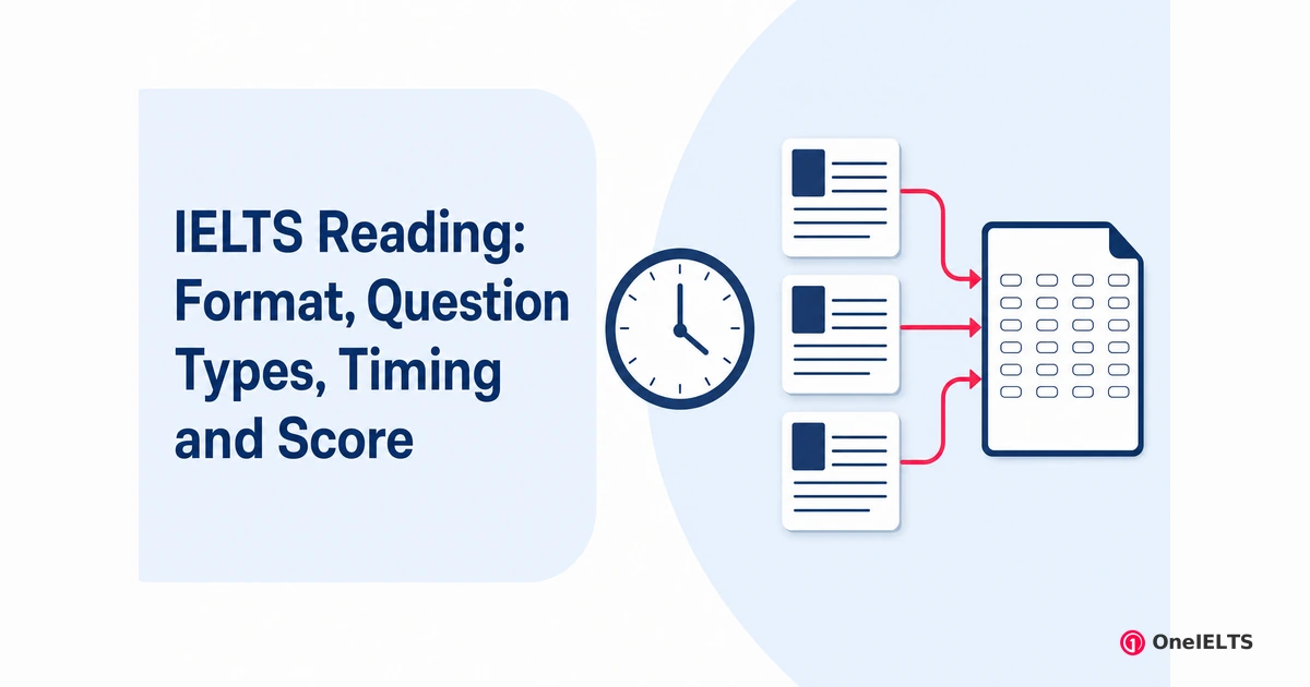 IELTS Reading: Format, Question Types, Timing and Score