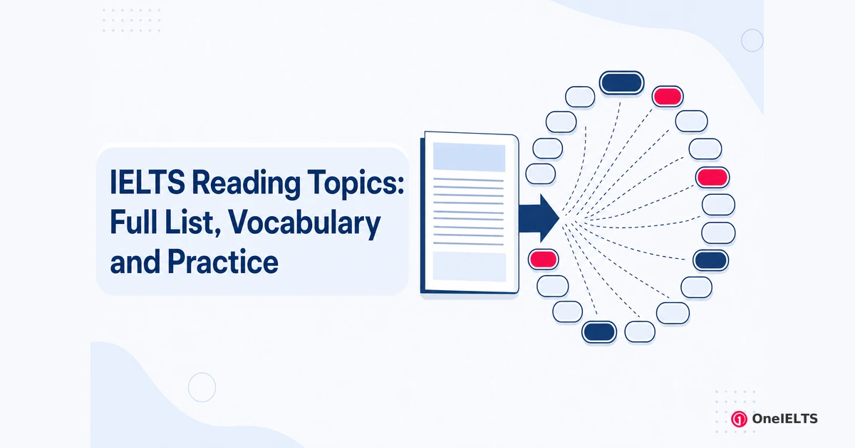 IELTS Reading Topics: Full List, Vocabulary and Practice