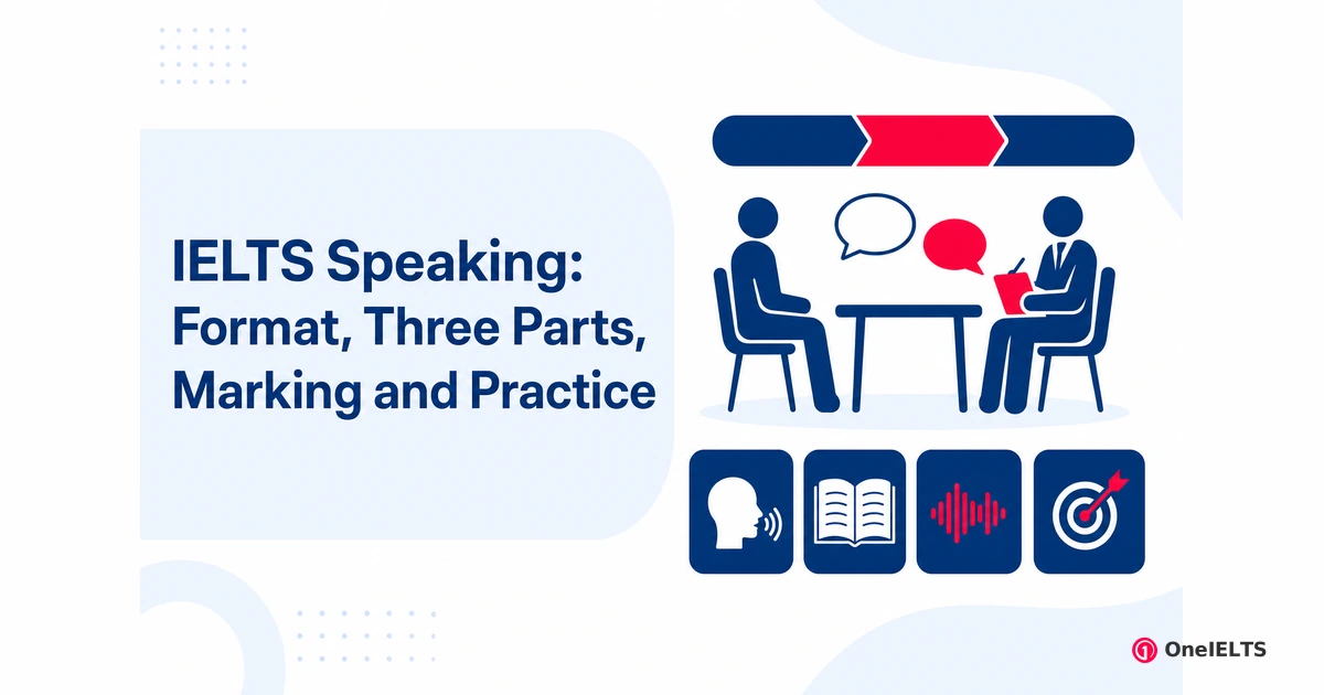 IELTS Speaking: Format, Three Parts, Marking and Practice
