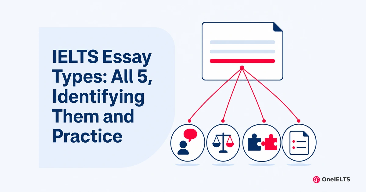 IELTS Essay Types: All 5, Identifying Them and Practice