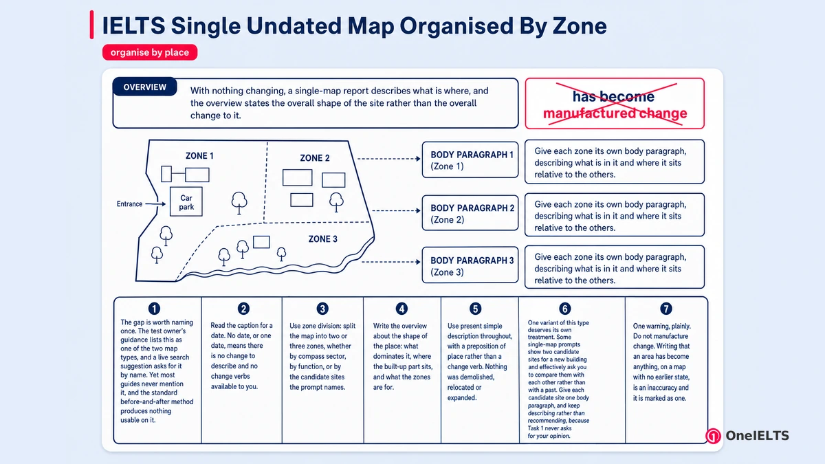 IELTS Single Undated Map Organised By Zone