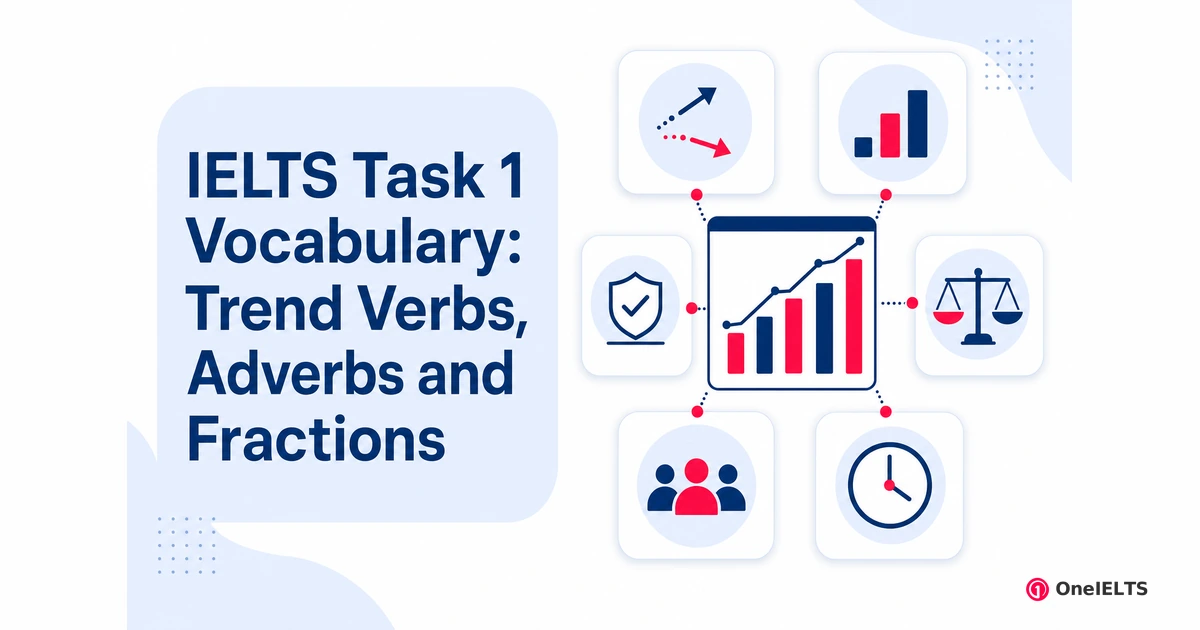 IELTS Task 1 Vocabulary: Trend Verbs, Adverbs and Fractions