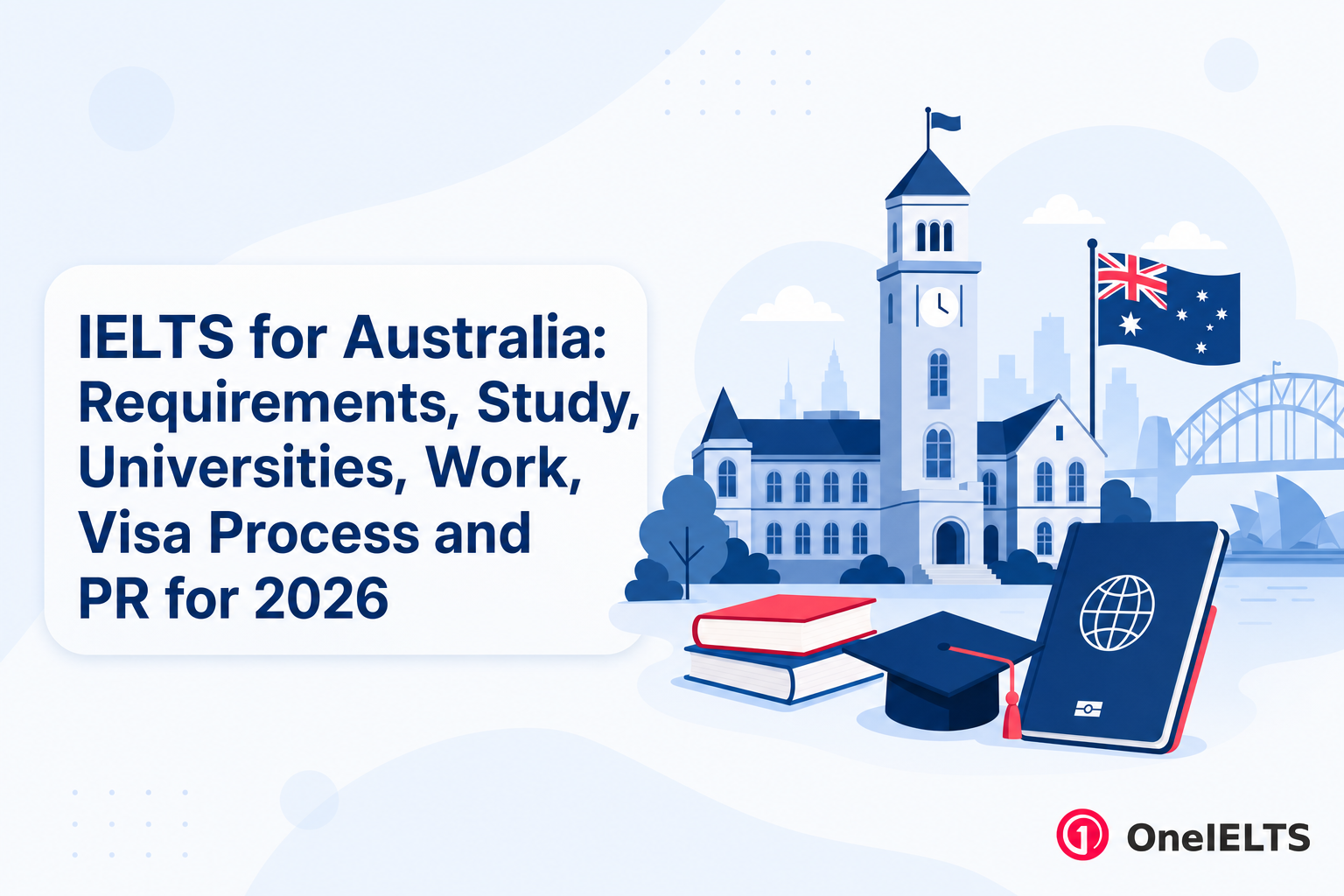 IELTS for Australia: Requirements, Study, Universities, Work, Visa Process and PR for 2026