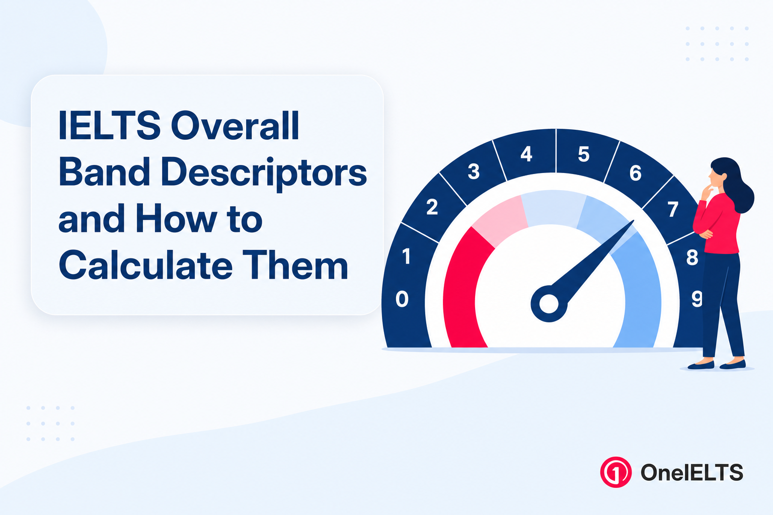 IELTS Overall Band Descriptors and How to Calculate Them