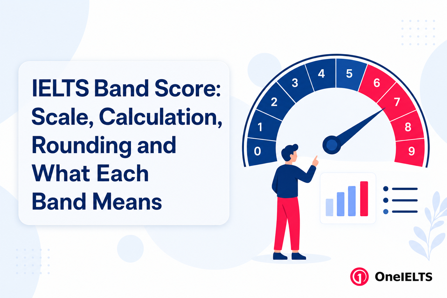 IELTS Band Score: Scale, Calculation, Rounding and What Each Band Means
