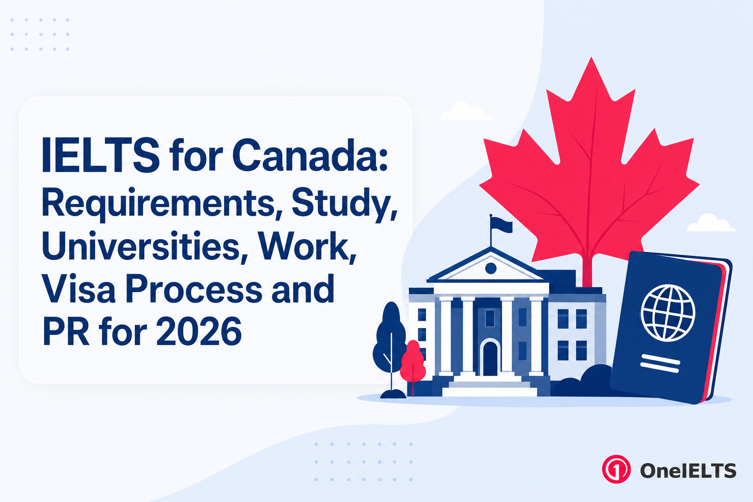 IELTS for Canada: Requirements, Study, Universities, Work, Visa Process and PR for 2026