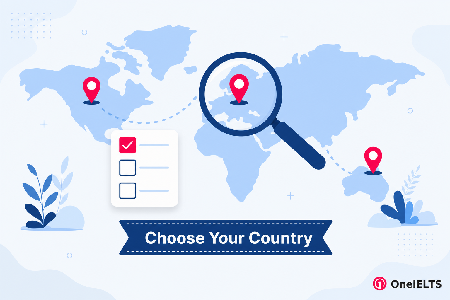 Choosing the right IELTS destination country for study or migration