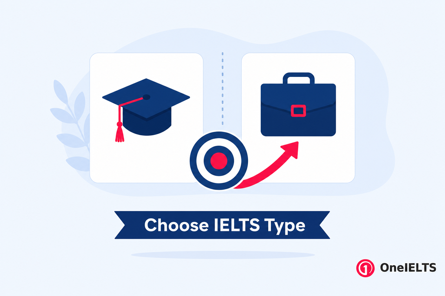 Choosing the right IELTS test type for your goal