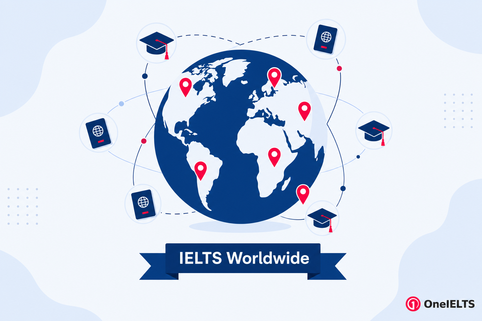 Reasons IELTS is used worldwide for study and migration