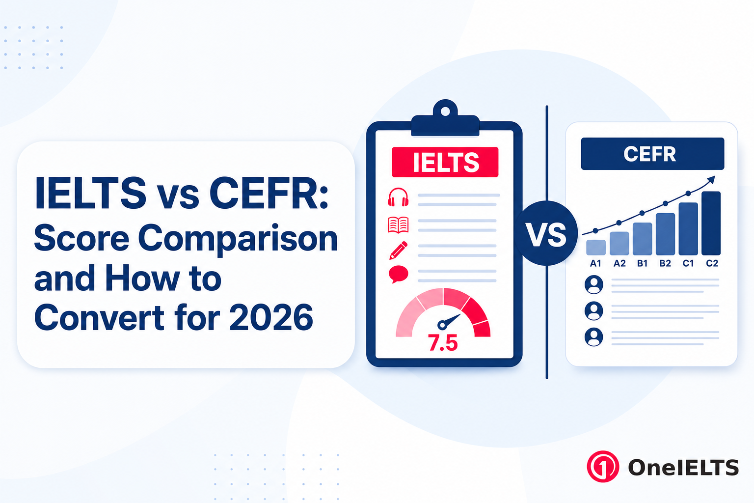 IELTS vs CEFR: Score Comparison and How to Convert for 2026