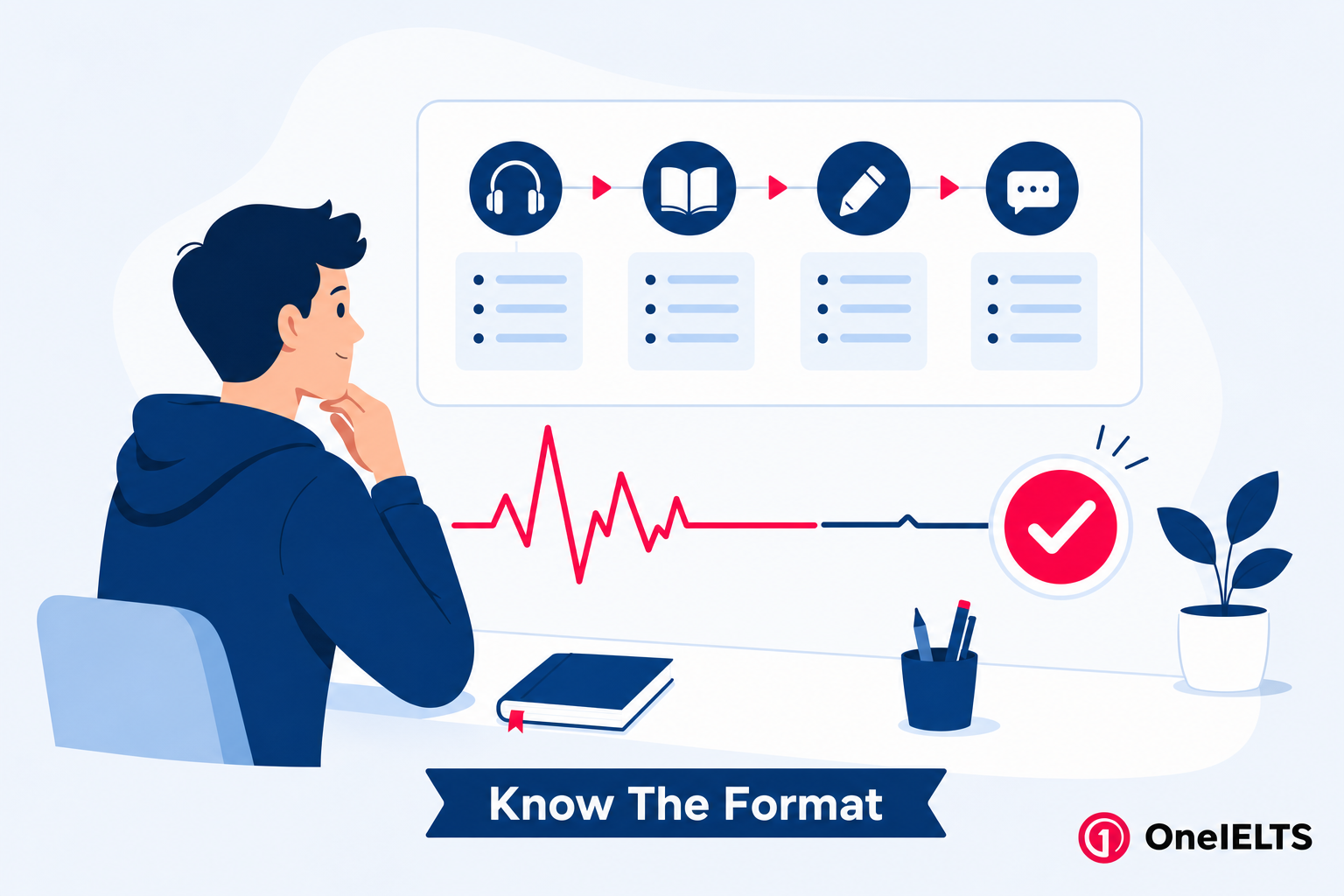 Getting familiar with the IELTS test format to reduce anxiety