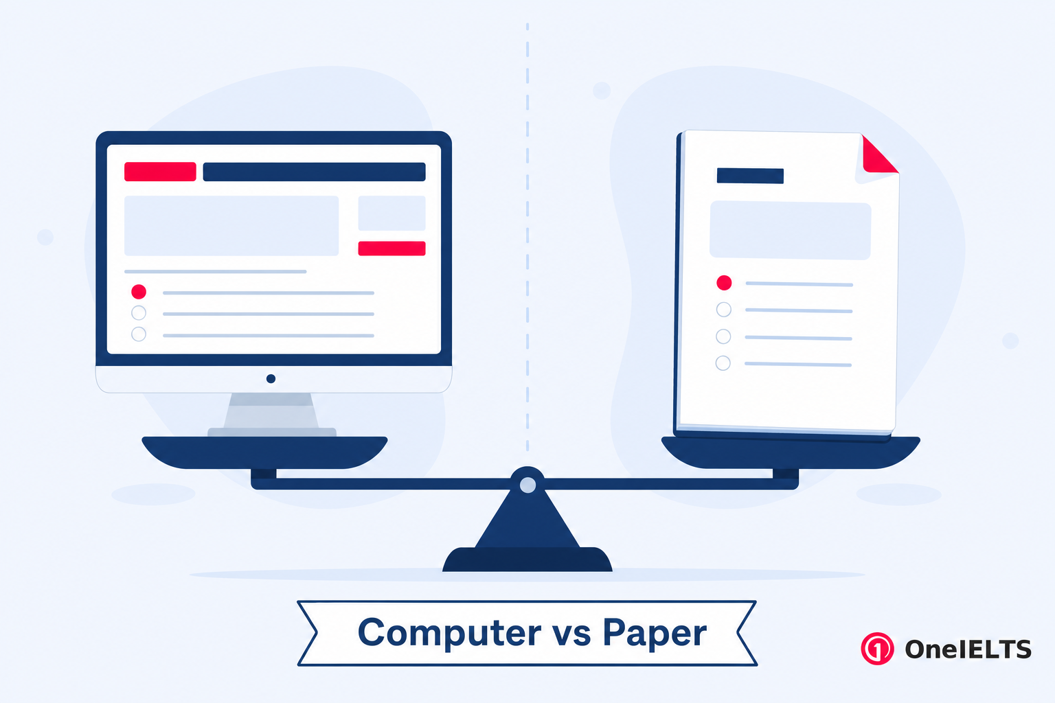Paper-based and computer IELTS test differences