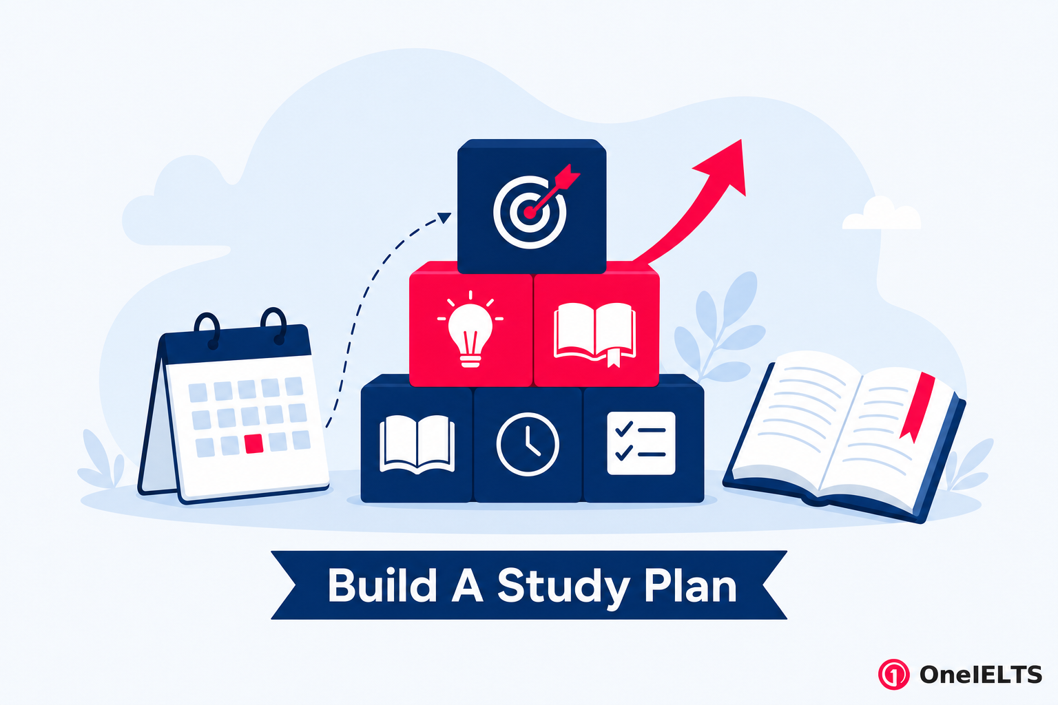 Building an effective IELTS preparation strategy
