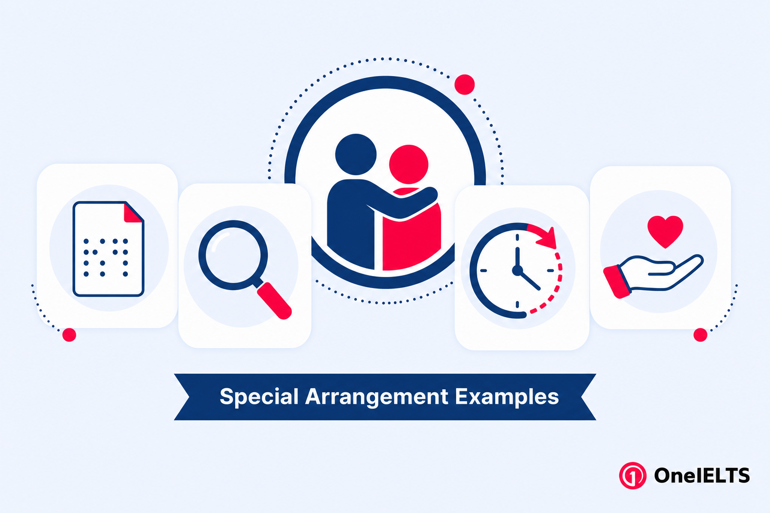 Examples of IELTS special arrangements for candidates