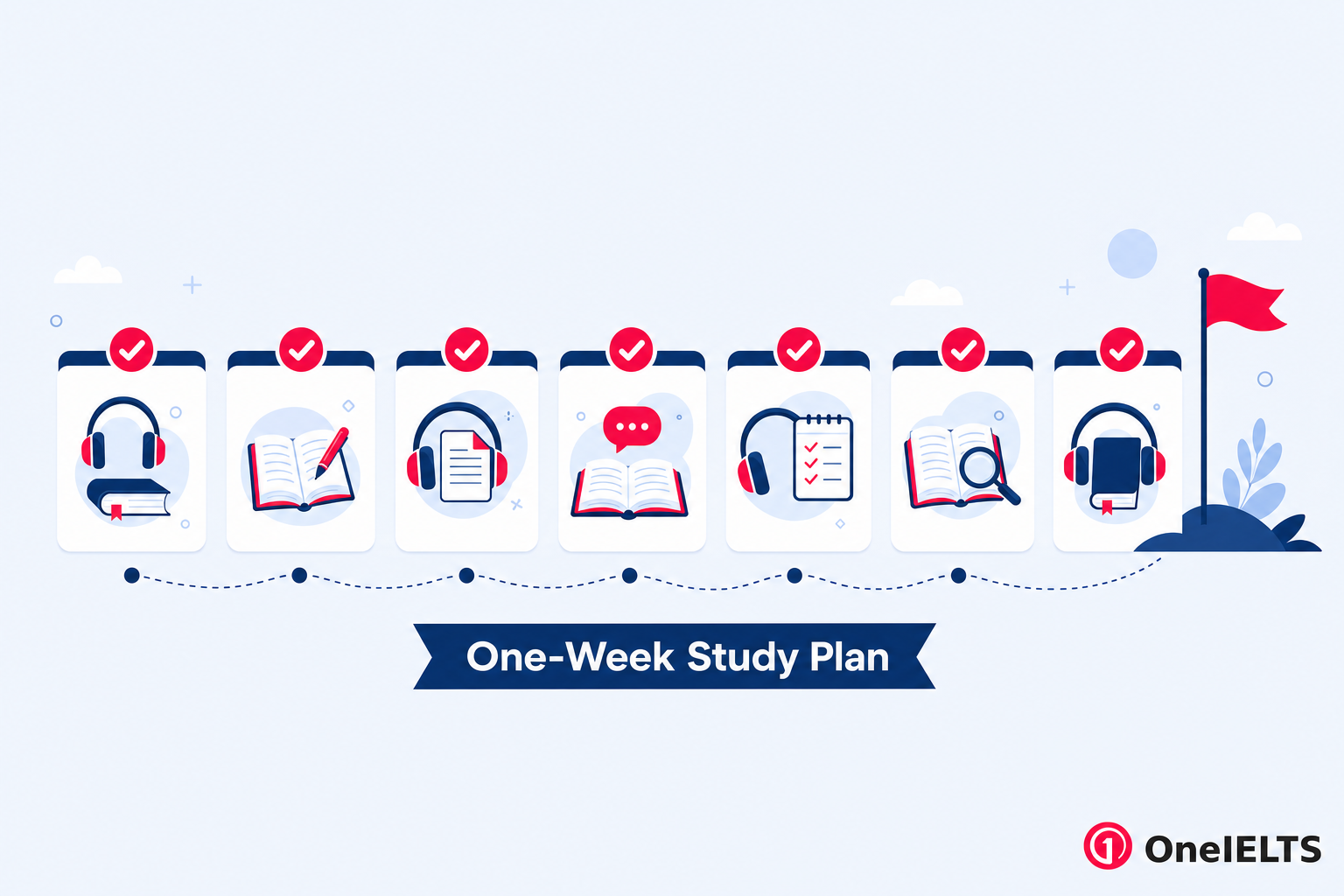 One-week IELTS study plan with daily tasks