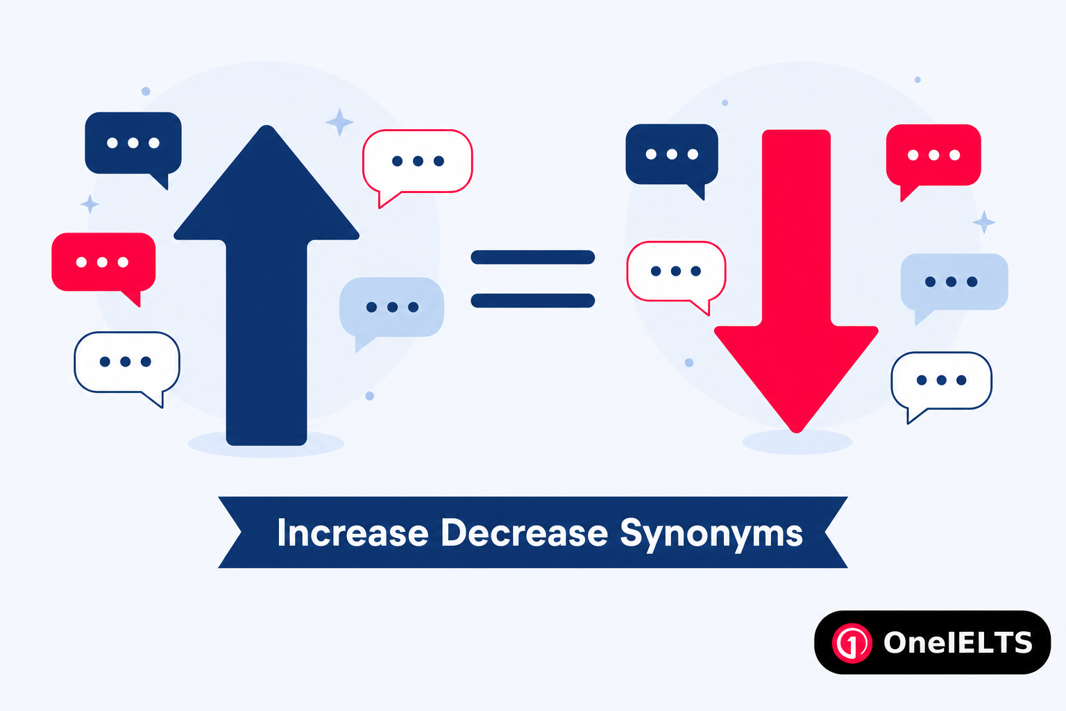 IELTS synonyms for increase and decrease vocabulary