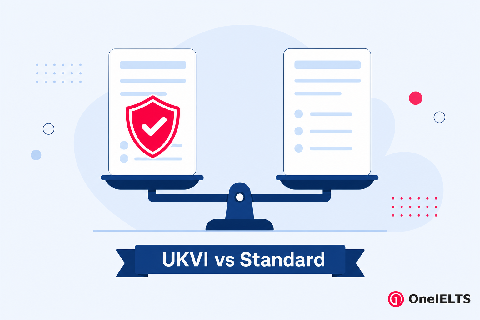 IELTS for UKVI versus standard IELTS key differences